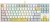 Клавиатура A4Tech Bloody S87 Energy White Клавиатура A4Tech Bloody S87 Energy White