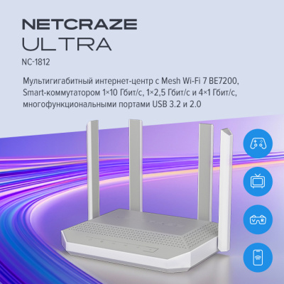 Роутер Netcraze Ultra NC-1812
