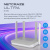 Роутер Netcraze Ultra NC-1812